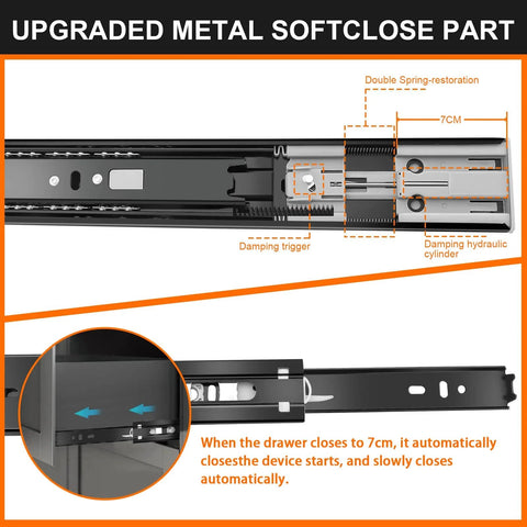 Diagram of 18 inch Drawer Slides 6 Pairs (12pcs) Soft Close 3 fold Full Extension Side Mount Cabinet Drawer Glides highlighting soft-close part