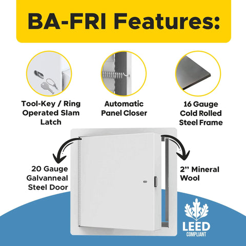 Diagram of BA-FRI features on 18x18 Insulated Fire Rated Metal Access Door With Flange, 20-Gauge Galvanneal Steel, 2-Inch Mineral Wool