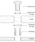 Diagram of 24 Pack 1911 Grip Screw O Rings That Prevent Screws From Loosening showing grip, bushing, o-ring components.