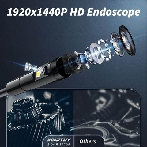 Endoscope Camera with Light,1920P HD Borescope Tools with lens illustration and comparison image, highlighting its clarity and use.