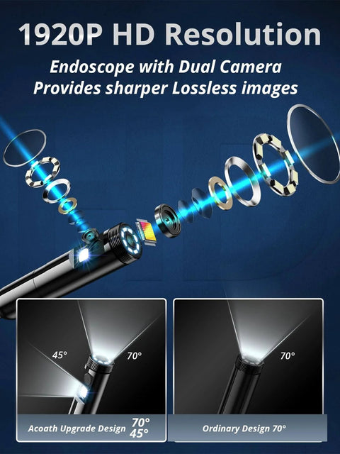 1920P HD Endoscope Camera with Dual-Lens, showing lens design for sharper images