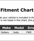 Fitment chart for Drive End Alternator Bearing For Subaru Justy FWD 1987 1988 OE Replacement High Quality Durable