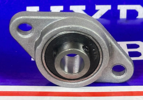 Metric Mounted Bearings