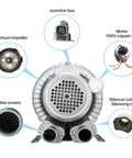 Diagram view of 1HP Regenerative Blower With 85 CFM Air Flow At 110V Single Phase High Pressure Vortex Ring Pump components.