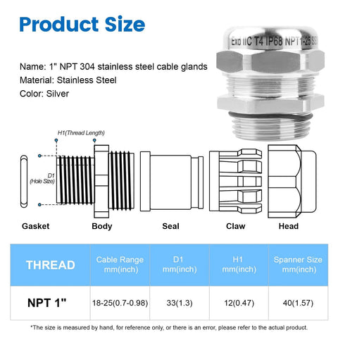 Diagram of Built Tough 1 Inch NPT Stainless Steel Waterproof Cable Gland with IP68 Rating and dimensions.