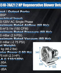 Detailed specifications of Efficient 2 HP oil-free regenerative blower delivers 150 CFM at 110-120V, shown with technical details.