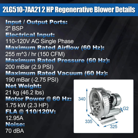 Detailed specifications of Efficient 2 HP oil-free regenerative blower delivers 150 CFM at 110-120V, shown with technical details.