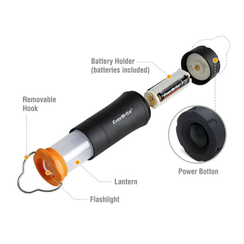 Exploded view of 2 In 1 Mini Lanterns And Flashlights With 3 Modes And Zoomable LED Beams, showing removable hook, battery holder, and power button.