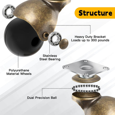 Diagram showing 2 Inch Ball Caster Wheels Heavy Duty Set of 4 Brass Antique Style Top Plate Casters 360 Degree Swivel components