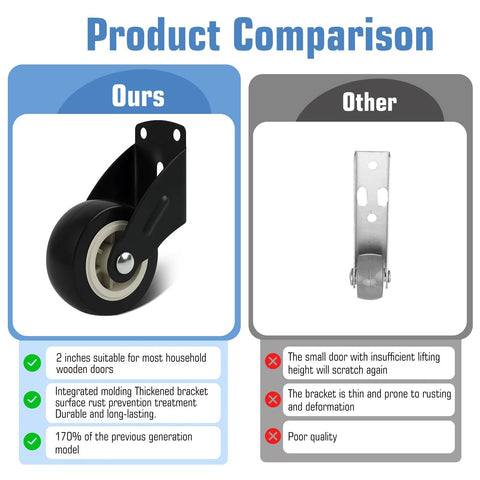 Product comparison of 4 Pack 2 Inch Gate Wheels for Wooden Gates with Side Mount Casters showing features and benefits.