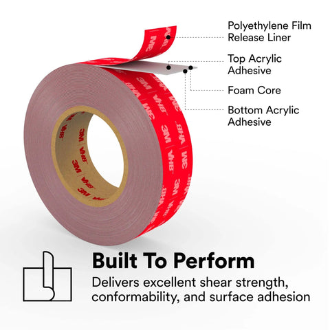Heavy-Duty 2-Inch Circle Double-Sided Adhesive Tape Five-Pack Gray VHB Acrylic Foam Tape structure diagram