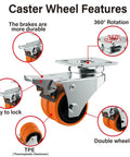 Caster wheel features including 360° rotation, double wheels, TPE material, and locking brake mechanism for 2 inch caster wheels set of 64.