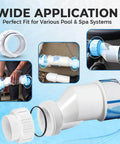 Salt Cell 2 Inch Union Replacement Kit For Chlorine Generators Durable PVC GLX Cell Union Connector showing installation