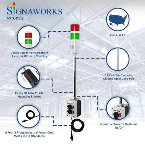 2 Stack LED Andon Tower Light With Red And Green LEDs, Off And Steady On, 8 Ft Industrial Power Cord, Plug And Play Ready