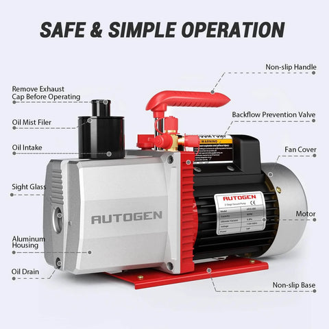 2-Stage 8CFM Vacuum Pump, 1HP 2.25 Micron 110V Air for R12 R22 R134a R410a with labeled parts and features