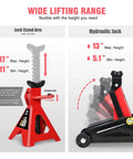 2 Ton Car Jack And Stands Kit With Hydraulic Floor Jack And Ratchet Stands For Home Garage And Shop, 4000 Lb Capacity, Red And Black