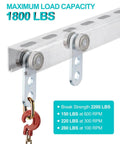 2 Wheel Trolley Assembly Rollers Bearing Design for 1-5/8 Inch Strut Channels on overhead track with load capacity info