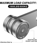 2 Wheel Trolley Assembly Rollers for 1-5/8 Inch Wide & Taller Strut Channel, showing load capacity and steel construction.