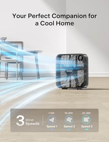 Go To Box Fan For Bedroom And Living Areas With 3 Speed Settings And 2295 CFM Airflow in a room, showing airflow and control panel.