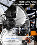 Close-up view of 20 Inch Heavy Duty Floor And Wall Mount Fan For Industrial Cooling With 5750 CFM High Velocity Three Speed And 360 Degree Tilt Head Black UL Listed For Garage Workshop Office And Home, showing motor detail.