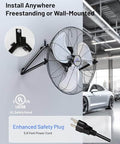 20 Inch Heavy Duty Floor And Wall Mount Fan For Industrial Cooling With 5750 CFM High Velocity Three Speed And 360 Degree Tilt Head Black UL Listed For Garage Workshop Office And Home shown wall-mounted in a garage setting with enhanced safety plug.