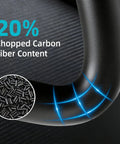 Close-up of Carbon Fiber PETG Filament for 3D Printing 1.75mm Matte Black 1kg PETG-CF, showing 20% chopped carbon fiber content.