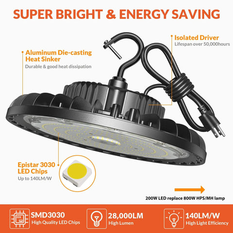 Side view of 200W LED High Bay Light UFO Industrial Fixture Killer Brightness 28,000 LM with US Plug, IP65 Waterproof Cable Visible