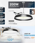 Image showing Eight Pack 200W LED High Bay Light UFO Style with 30000 Lumen 6000K Daylight for garage or warehouse lighting.