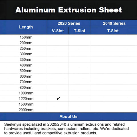 Table showing lengths of 2020 and 2040 series aluminum extrusions including 1220mm V-Slot option for industrial use.