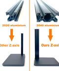 2040 aluminum profile comparison for Vertical Heat Pressing Machine, showing structure strength of Z-axis against 2020