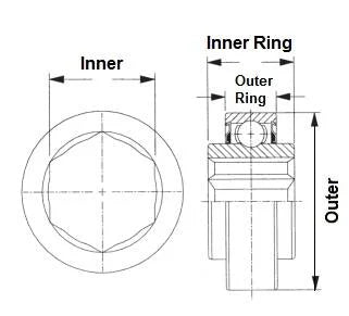 205KRR2 Special 2 Single Lip Shroud Seals 7/8 Inner Diameter Bearings - VXB Ball Bearings