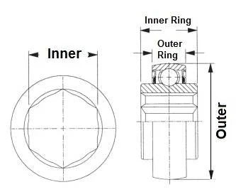 207KRRB9 Single Lip Shroud Seals 1.125" Inner Diameter Bearings - VXB Ball Bearings