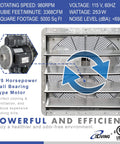 20 Inch Wall Mounted Shutter Exhaust Fan With Automatic Shutter And Variable Speed Controller Thermostat 3368 CFM For Up To 5000 Sq Ft Coverage Silver Heavy Duty Industrial Ventilation
