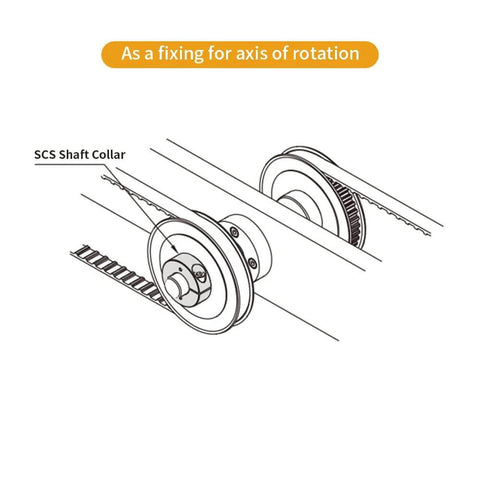 Diagram of 20mm One Piece Shaft Collars Clamping Style Locking Collars Aluminum Drill Bit Stop Collars on shaft; illustration view