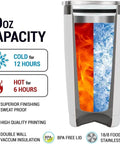 Diagram of Holiday Horror Tumbler 20oz with Lid showcasing double-wall vacuum insulation for hot and cold drinks, BPA-free stainless steel.