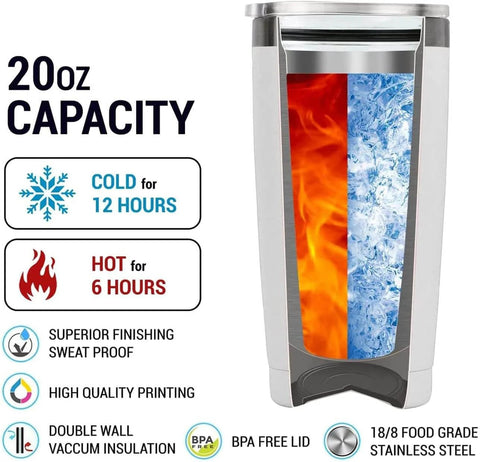 Diagram of Holiday Horror Tumbler 20oz with Lid showcasing double-wall vacuum insulation for hot and cold drinks, BPA-free stainless steel.