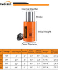 Diagram of 20T Hydraulic Cylinder Jack Porta Power Ram 2" Stroke Mini Single Acting Lifting Cylinders with dimension chart
