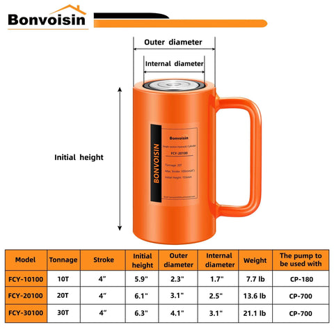 Diagram of Bonvoisin 20T Hydraulic Cylinder Jack Porta Power Ram 4" Long Stroke Lifting Cylinders Single-Acting for Machinery Shipbuilding, with dimensions.