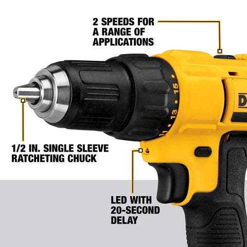 Close-up of 20V Max Cordless Drill Driver Set showing 1/2 in. chuck, two-speed transmission, and LED, ideal for tight spaces.