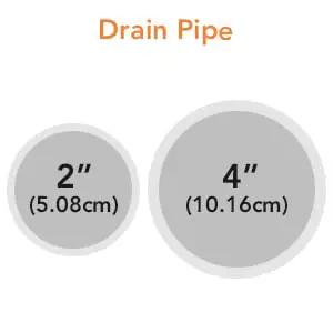 Drain pipe size comparison showing 2 inch and 4 inch diameters for plumbing applications.