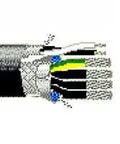 Battle Tested 4X2C Vfd Motor Supply Cable 12 16 Awg showing internal wire colors and foil braided shield for power applications.