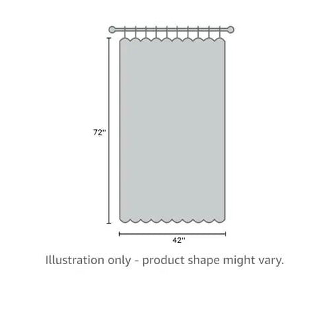 Diagram of 72 Inch Length Grey Curtains For Room Two Panels Grommet Window Treatments Double Sided Blackout Thermal Insulated Room Darkening Drapes.