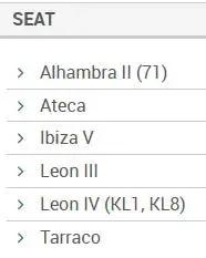 List of SEAT car models including Alhambra II, Ateca, Ibiza V, Leon III, Leon IV, Tarraco.