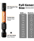 Diagram showing 22 Piece Magnetic Hex Bit Set 2 Inch Long SAE and Metric Hex Bits Quick Release for Home Repairs and Auto Projects