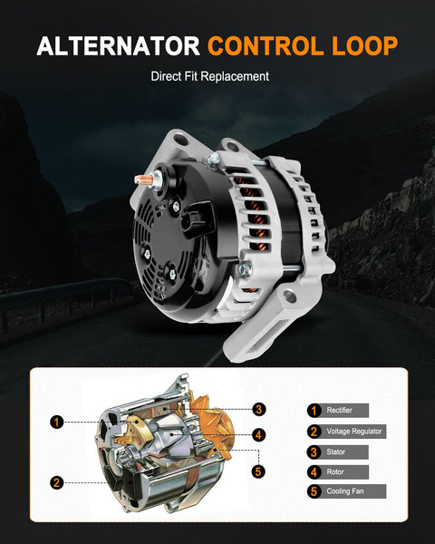 Beefed-Up Replacement Alternator For Dodge Charger Challenger And Chrysler 300 showing a detailed internal diagram