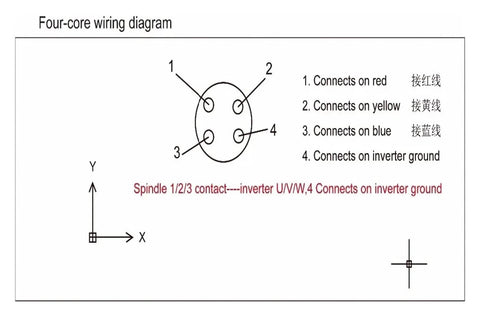 Four-core wiring diagram for CNC Spindle Kit 2.2KW ER20 220V DC 24000 RPM with 4 Bearing High Speed Main Bearings