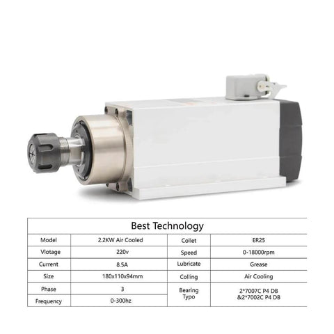Beast 2.2kW ER25 Air Cooled CNC Spindle Kit showing specifications table with 0-18000 RPM, 220V, 4 Ceramic Bearings, Ultra Low Runout