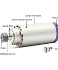 Beefed-Up 2.2kW Air Cooled CNC Spindle 24,000 RPM 80mm Shaft With Ceramic Ball Bearings And Frequency Drive 380V, labeled parts view