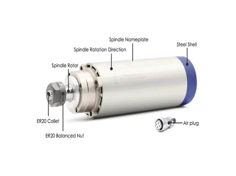 Beefed-Up 2.2kW Air Cooled CNC Spindle 24,000 RPM 80mm Shaft With Ceramic Ball Bearings And Frequency Drive 380V, labeled parts view