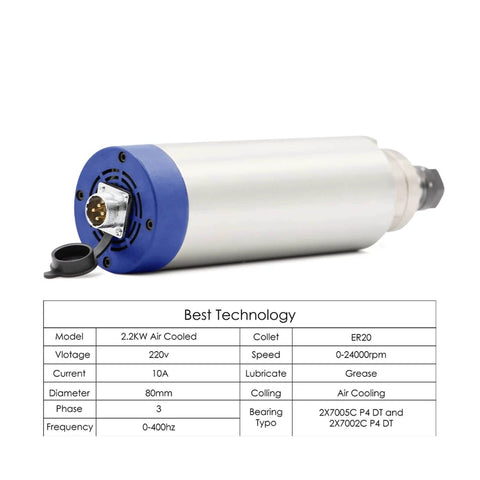 2.2 kW CNC Air Cooled Spindle Motor With ER20 Bearings, 3 Phase Inverter VFD, 80mm Aluminum Clamp Bracket, product specifications view